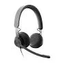 Logitech Zone Wired USB Headset