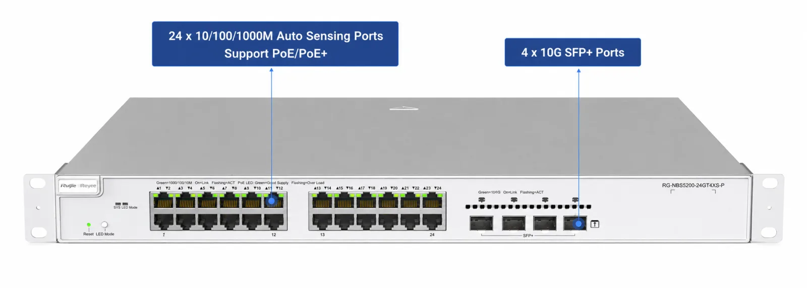 Ruijie 24-port NBS5200 Gigabit Layer 3 PoE Switch  4 SFP