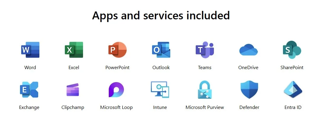Microsoft 365 Business Premium.